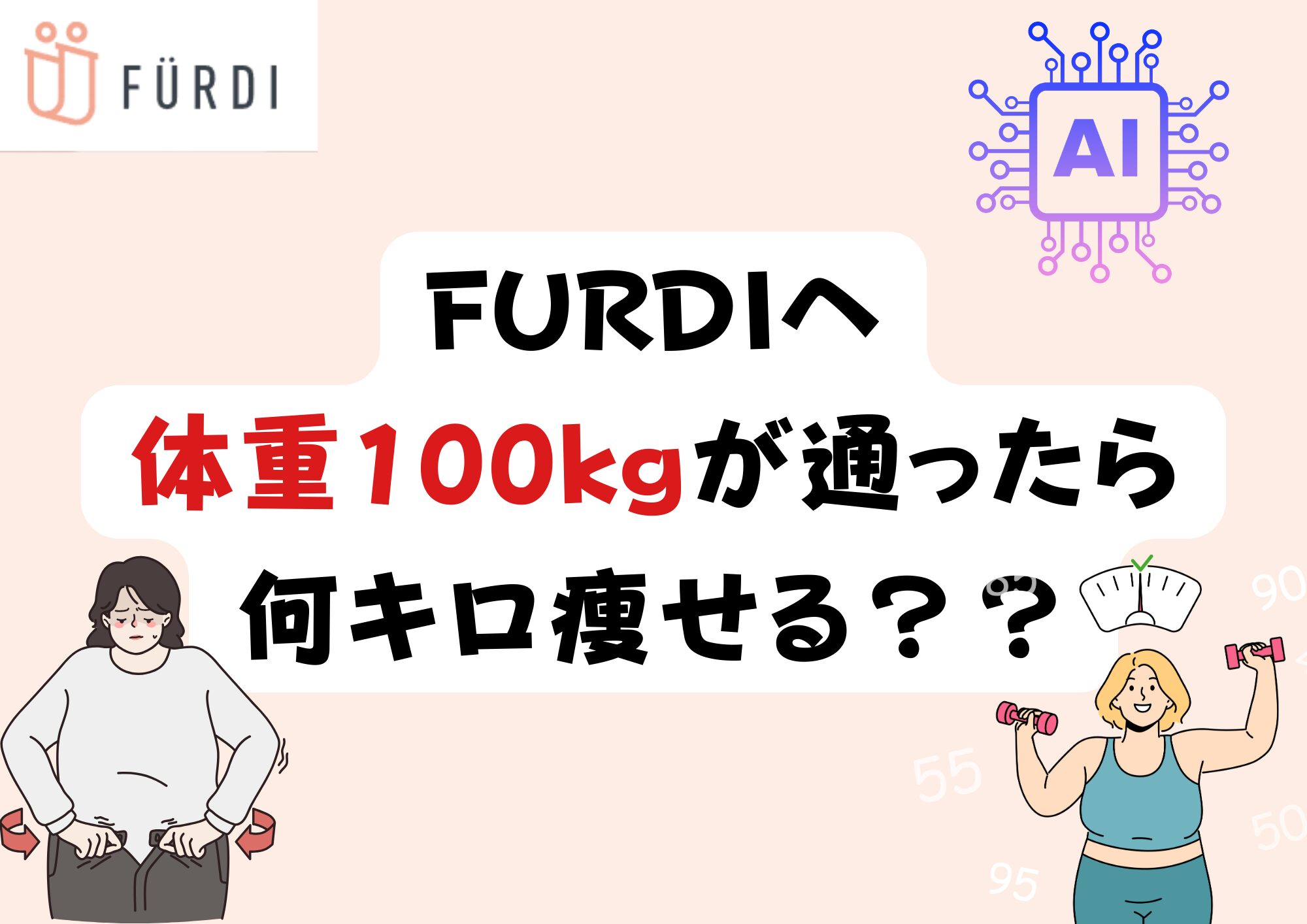 体重100kgサムネ
