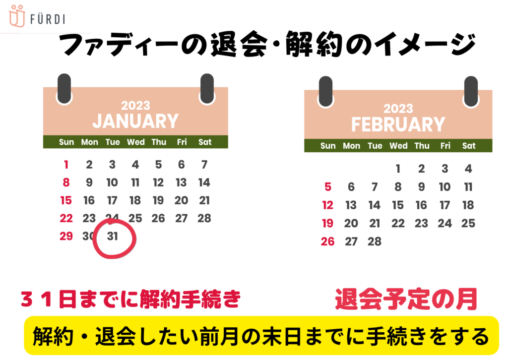 ファディーの退会　ルール