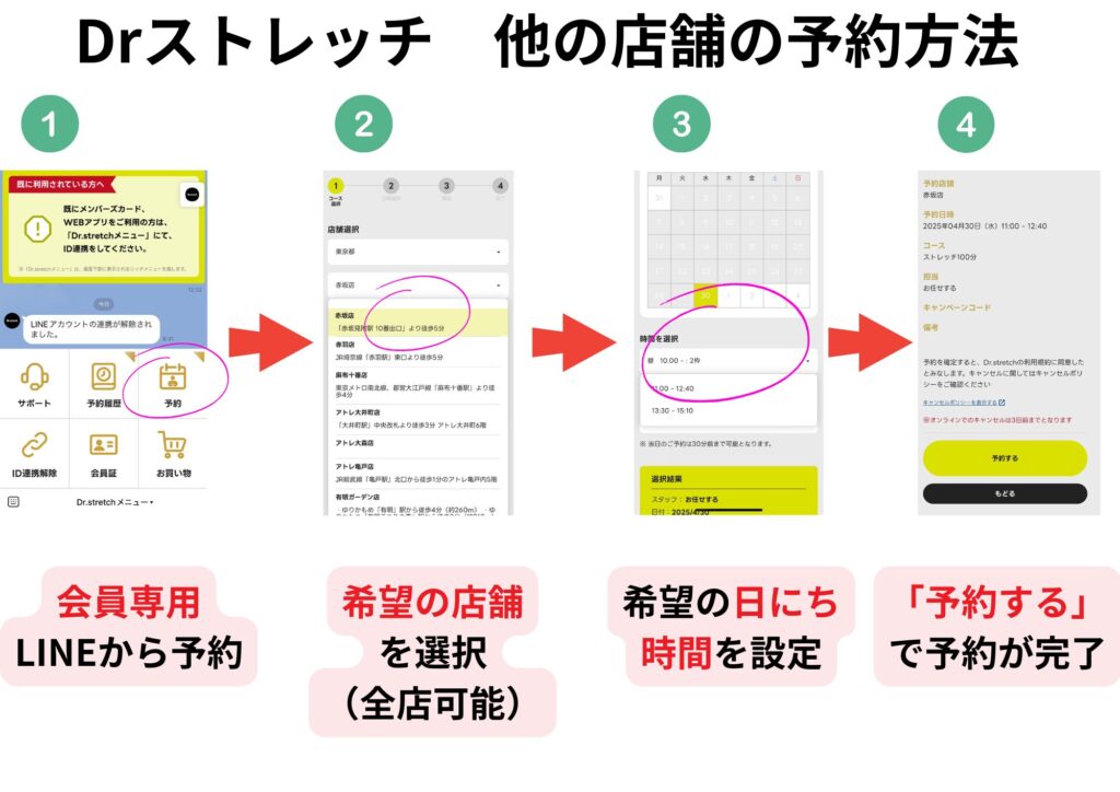ドクターストレッチ　全国の他の店舗も予約方法・手順