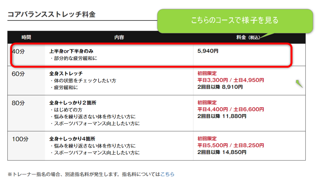 コアバランスストレッチで様子を見る