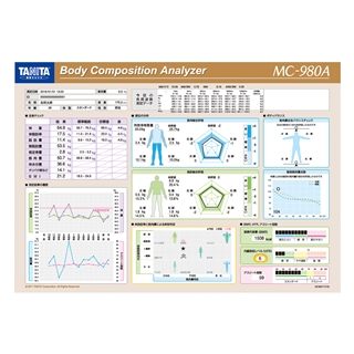体組成計のイメージです。
