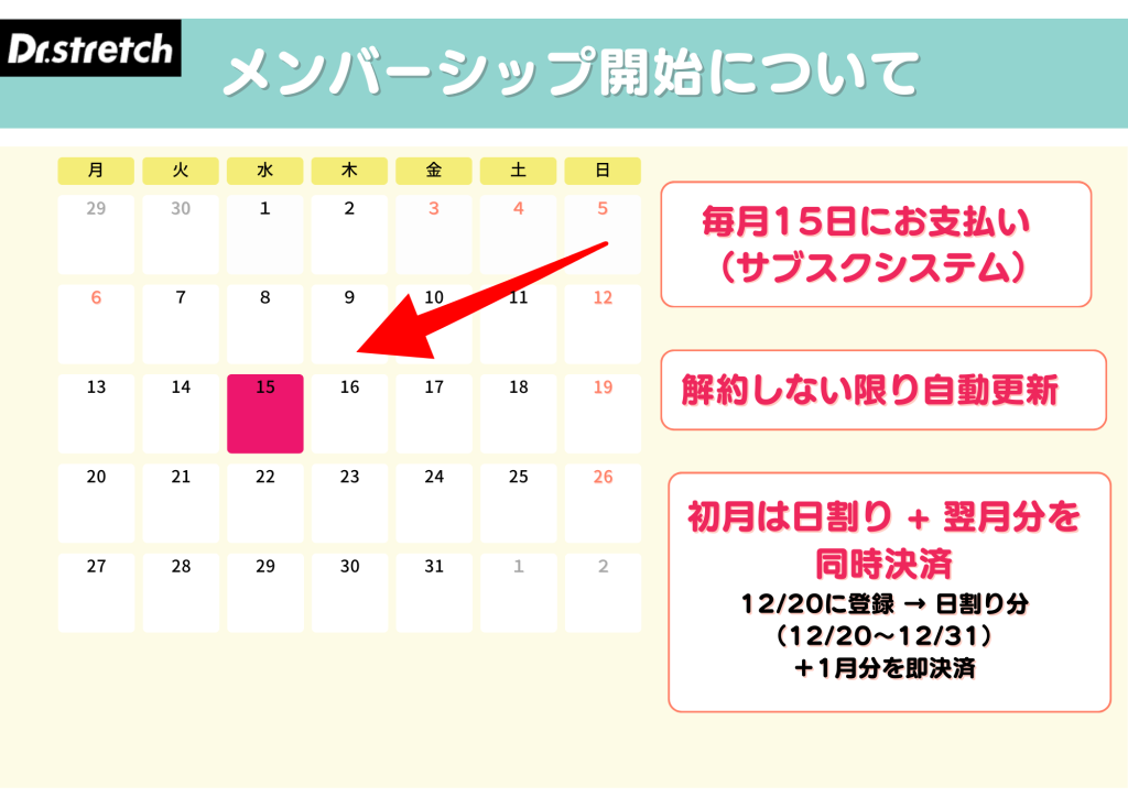 ドクターストレッチ　メンバーシップ　開始