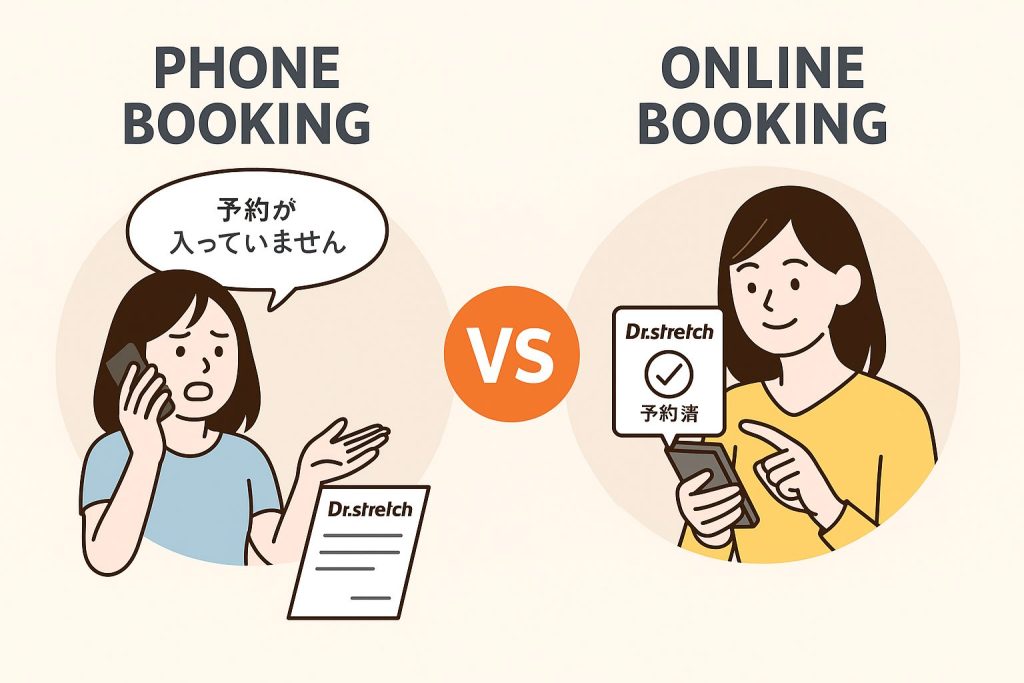 ドクターストレッチ 電話申し込みと ネット申し込み