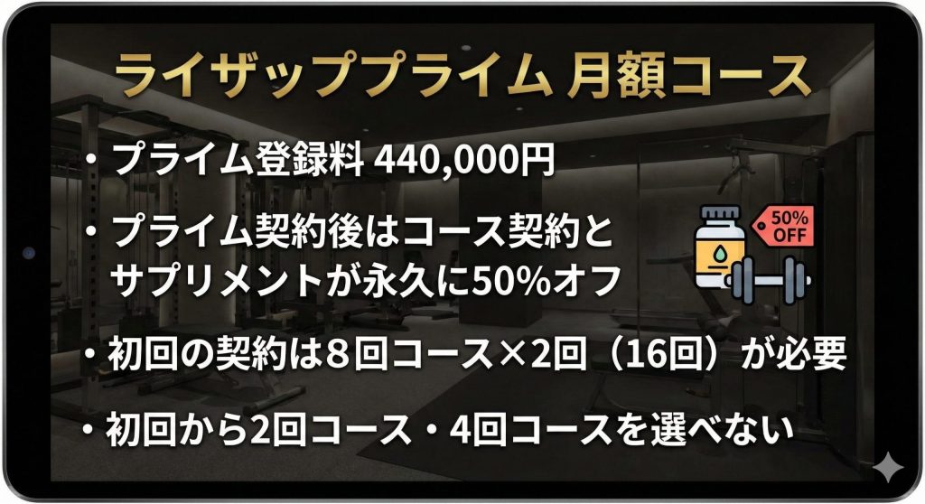 ライザップ　プライム　月額コース
