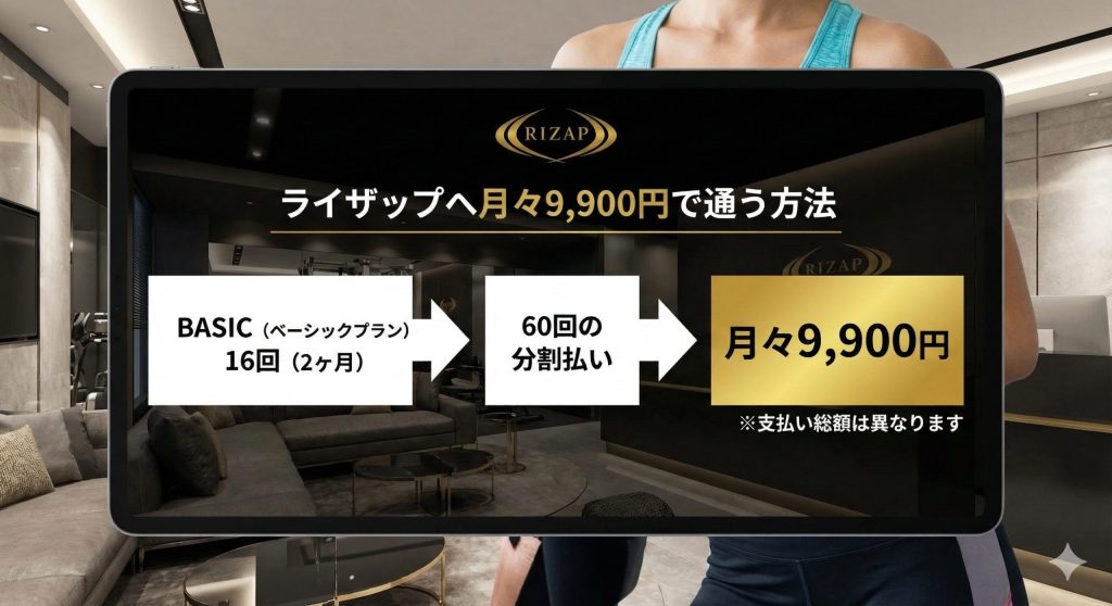 ライザップ　9900円